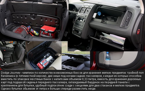 Расположение предохранителей додж джорни