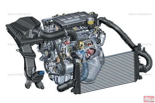 Новый двигатель 1.4 Turbo (140 л.с.) сменил популярный атмосферный агрегат той же мощности объемом 1,8 л. Благодаря довольно высокой степени сжатия (9,5:1), интегрированному в выпускной коллектор турбонагнетателю и фазовращателям на обоих распредвалах (диапазоны регулировок — 60 градусов на впуске и 45 градусов на выпуске) турбомотор расходует топлива меньше, чем 115-сильный атмосферник объемом 1,6 л! Поршни охлаждаются струями масла из форсунок в блоке цилиндров, выпускные клапаны заполнены натрием, термостат и масляный насос — с электронным управлением. У турбомотора объемом 1,6 л фазовращатель только на впуске, зато есть режим overboost — на пять секунд крутящий момент может подниматься с 230 Нм до 266 Нм