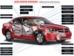 Dodge Avenger
