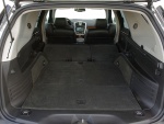 Cadillac SRX