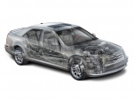Cadillac STS