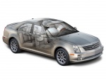 Cadillac STS