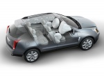 Cadillac SRX