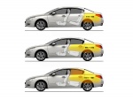 Peugeot 508 седан