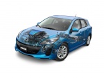 Mazda 3 хэтчбек