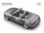Audi A5 кабриолет