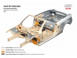 Audi A5 кабриолет
