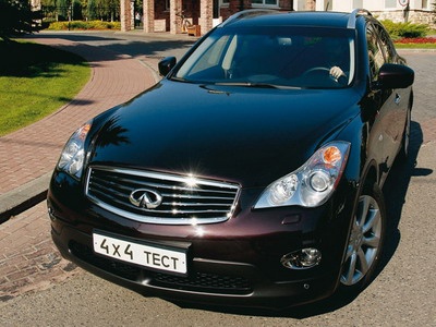Infiniti EX35. Фото Александра Страхова-Баранова с сайта media.club4x4.ru. Infiniti EX35. Фото Александра Страхова-Баранова с сайта media.club4x4.ru.