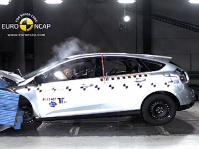 Краш-тест Ford Focus. Фото Euro NCAP Краш-тест Ford Focus. Фото Euro NCAP