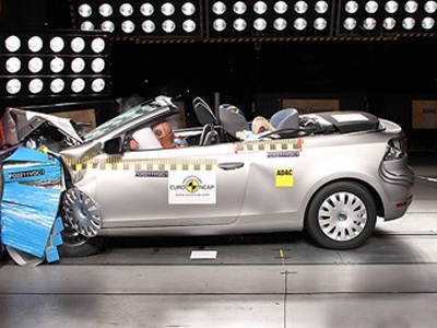 Краш-тест кабриолета VW Golf. Краш-тест кабриолета VW Golf.