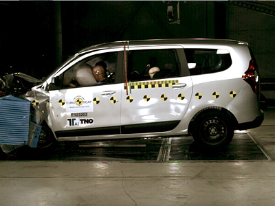 Краш-тест Dacia Lodgy Краш-тест Dacia Lodgy