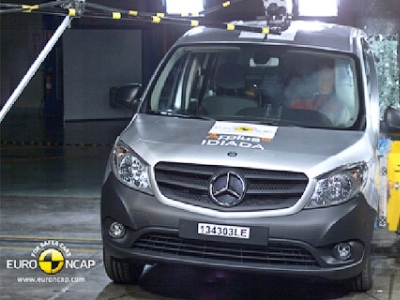 Краш-тест Mercedes-Benz Citan Краш-тест Mercedes-Benz Citan
