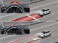 Audi active lane assist Audi active lane assist