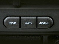 Система полного привода Drive Action 4x4 Система полного привода Drive Action 4x4