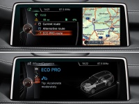 Режим ECO PRO Режим ECO PRO