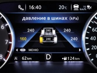 Система контроля давления в шинах (TPMS) Система контроля давления в шинах (TPMS)