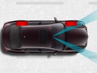 Система Lane Departure Prevention Система Lane Departure Prevention