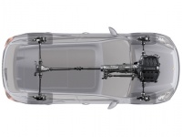Porsche Traction Management (PTM) Porsche Traction Management (PTM)