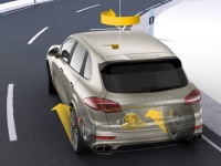 Porsche Torque Vectoring Plus (PTV Plus) Porsche Torque Vectoring Plus (PTV Plus)