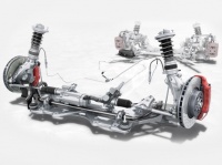 Porsche Active Suspension Management (PASM) Porsche Active Suspension Management (PASM)