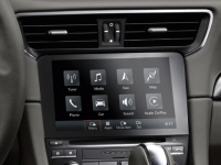 Porsche Communication Management (PCM) Porsche Communication Management (PCM)
