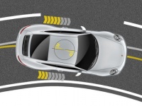 Porsche Torque Vectoring (PTV) Porsche Torque Vectoring (PTV)