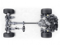 Porsche Torque Vectoring Plus (PTV Plus) Porsche Torque Vectoring Plus (PTV Plus)