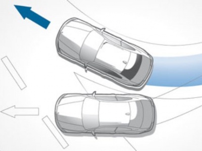 BMW 1 серия купе. Система динамического контроля устойчивости BMW 1 серия купе. Система динамического контроля устойчивости