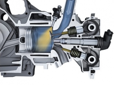 Porsche Cayman S. Непосредственный впрыск топлива (Direct Fuel Injection) Porsche Cayman S. Непосредственный впрыск топлива (Direct Fuel Injection)
