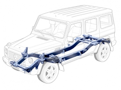 Mercedes-Benz G-Класс кабриолет. Рама лестничного типа Mercedes-Benz G-Класс кабриолет. Рама лестничного типа