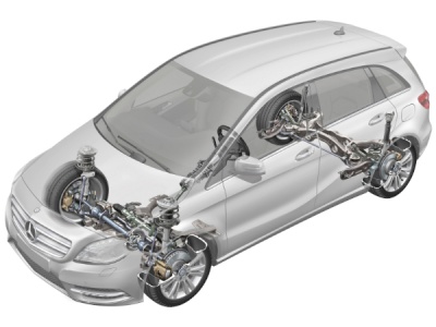 Mercedes-Benz B-Класс. Рулевое управление с изменяемым передаточным отношением Mercedes-Benz B-Класс. Рулевое управление с изменяемым передаточным отношением