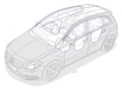 Mercedes-Benz B-Класс. Подушки безопасности Mercedes-Benz B-Класс. Подушки безопасности