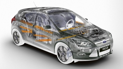Ford Focus ST универсал. Интеллектуальная система безопасности (IPS) Ford Focus ST универсал. Интеллектуальная система безопасности (IPS)