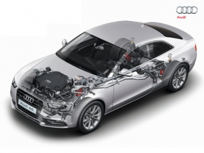 Audi A5 кабриолет. quattro Audi A5 кабриолет. quattro
