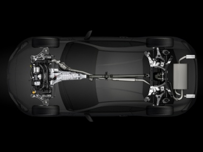 Toyota GT86. Антиблокировочная тормозная система (ABS) Toyota GT86. Антиблокировочная тормозная система (ABS)
