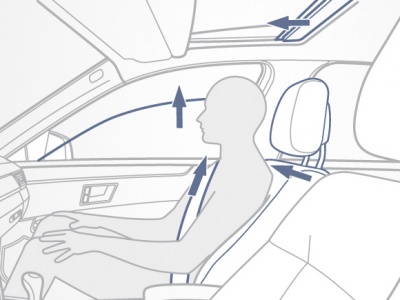 Mercedes-Benz E-Класс купе. Система превентивной безопасности PRE-SAFE® Mercedes-Benz E-Класс купе. Система превентивной безопасности PRE-SAFE®