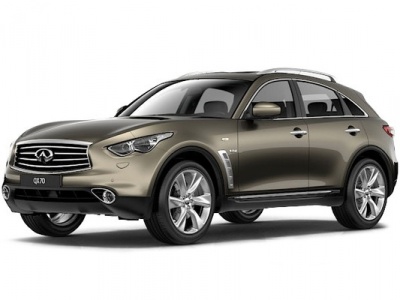 2015 Infiniti QX70 3.7 AT AWD - 2 159 000 руб. 2015 Infiniti QX70 3.7 AT AWD - 2 159 000 руб.