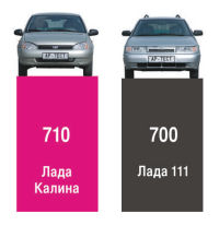 Иллюстрация с сайта autoreview.ru.