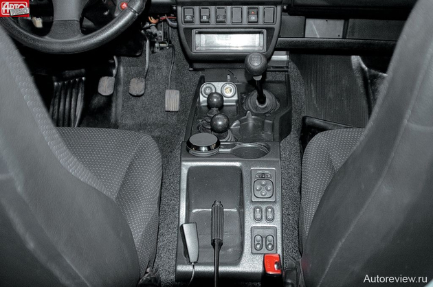 Центральная консоль автомобиля