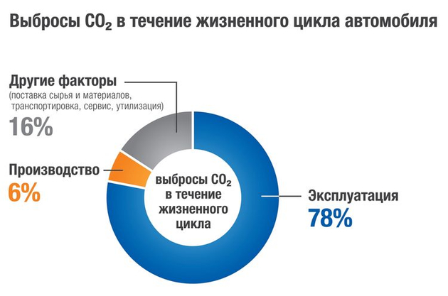 Хонда чье производство страна